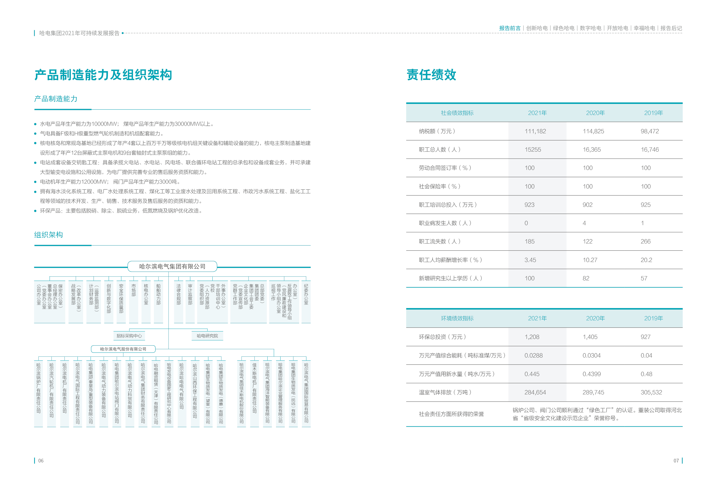 yp街机(中国)电子游戏官网