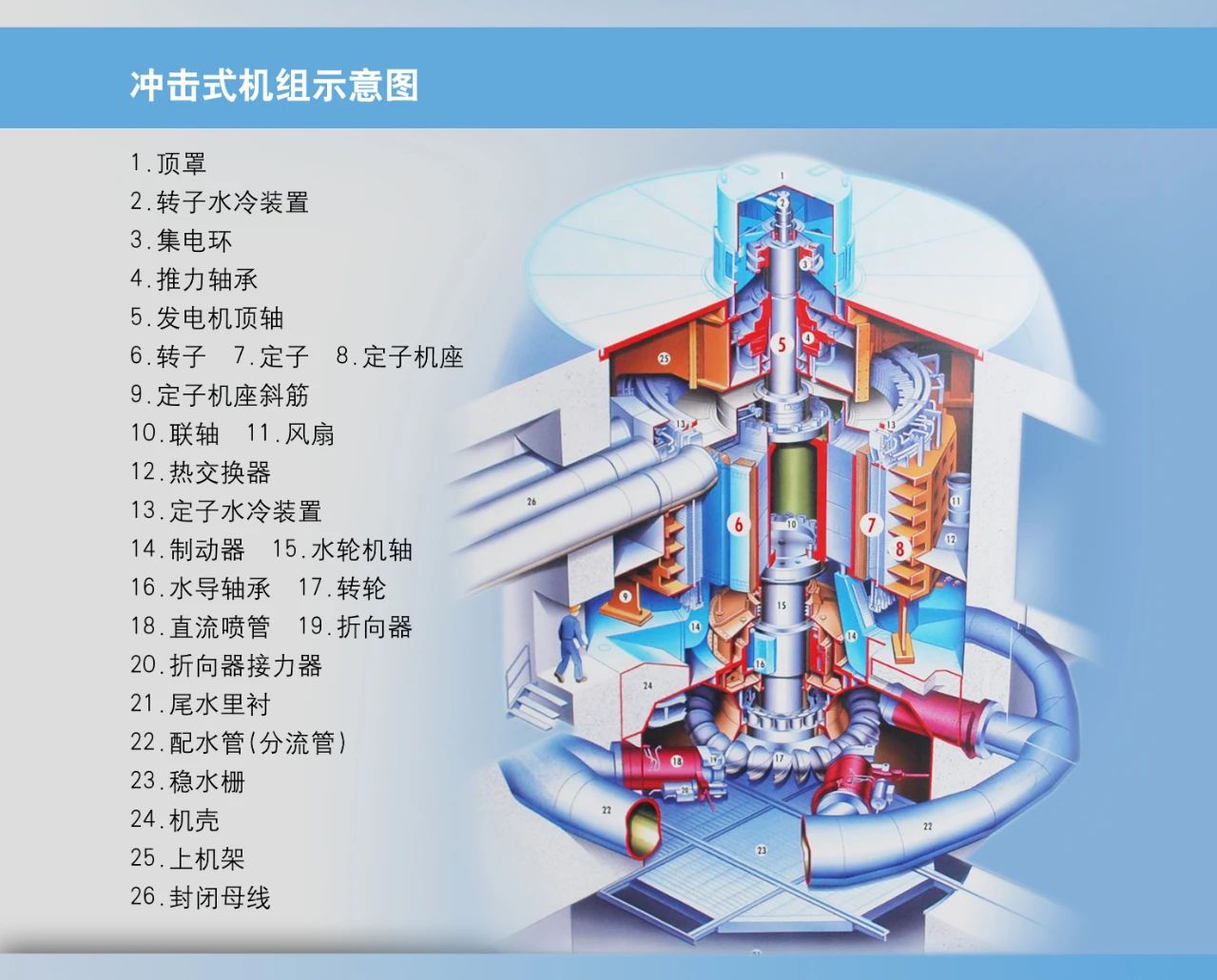 yp街机(中国)电子游戏官网