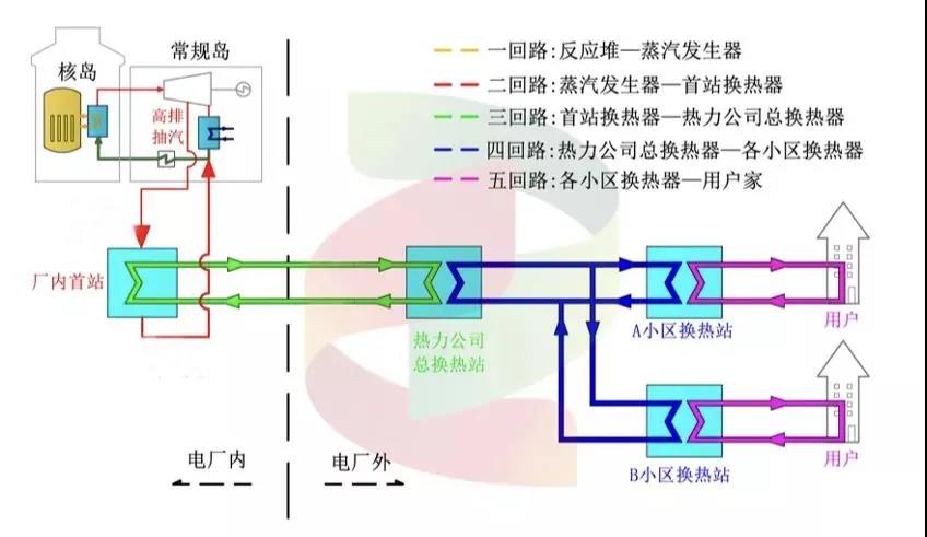 yp街机(中国)电子游戏官网