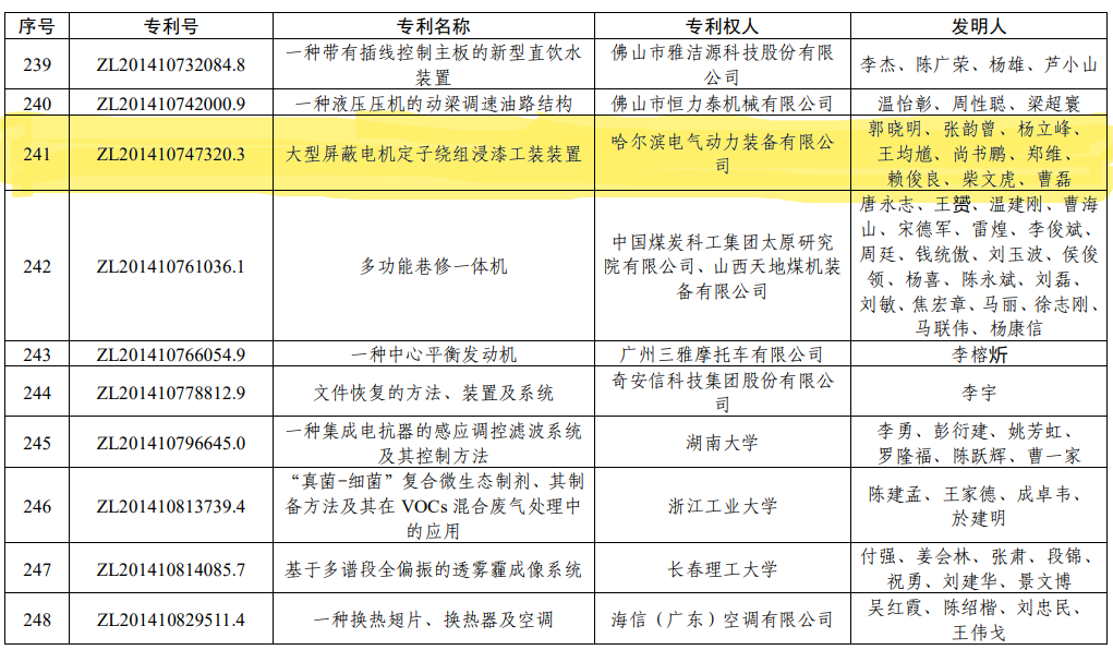 yp街机(中国)电子游戏官网