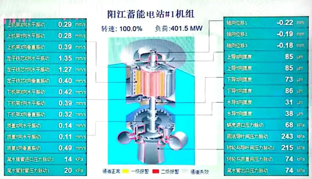 yp街机(中国)电子游戏官网