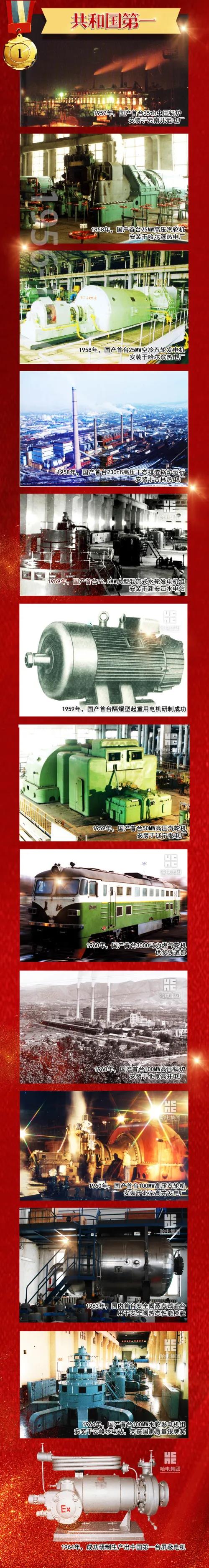 yp街机(中国)电子游戏官网