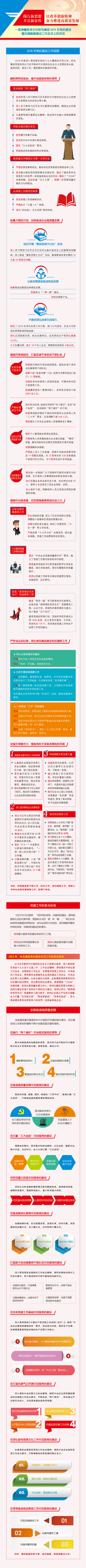 yp街机(中国)电子游戏官网