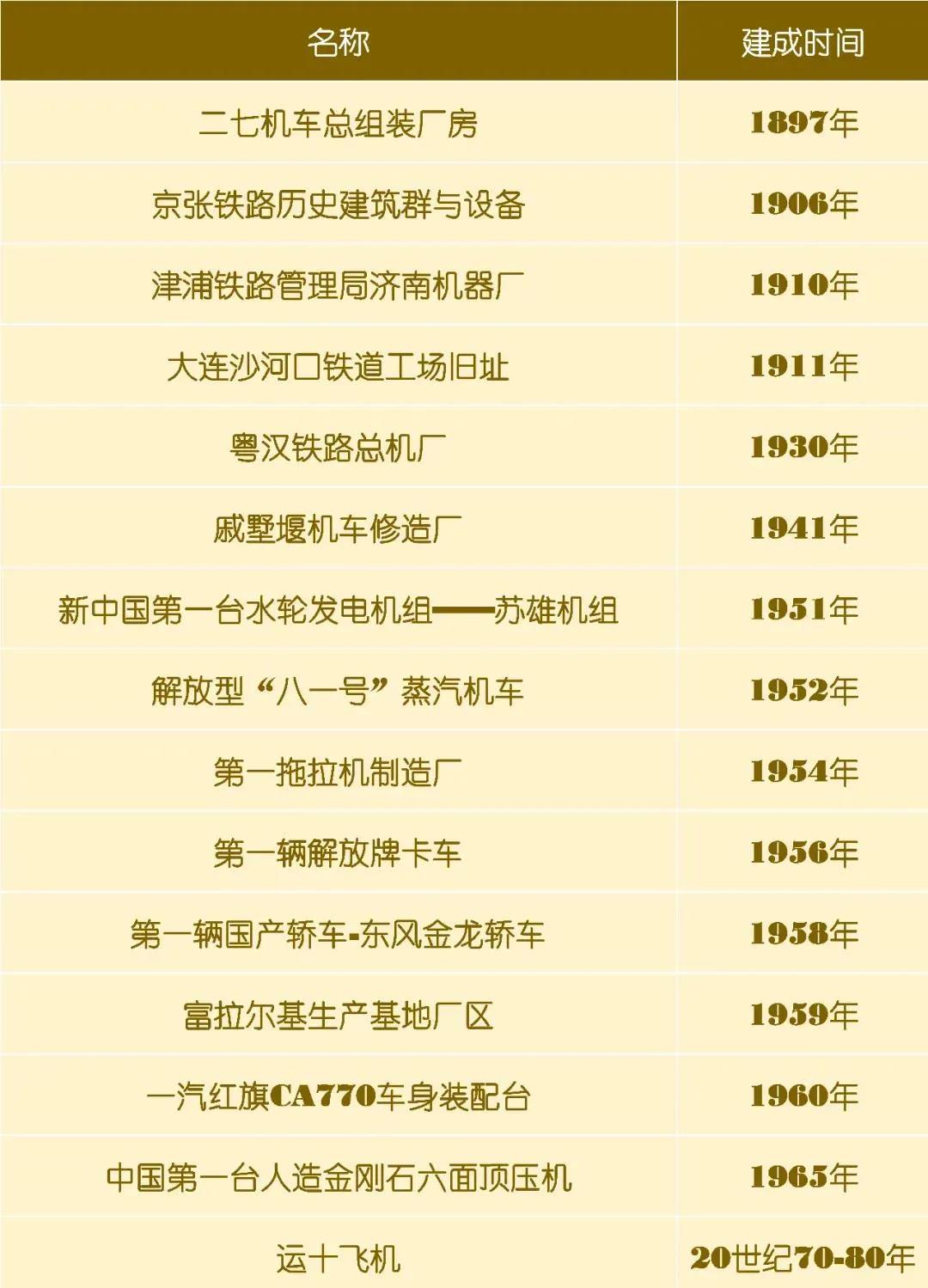 yp街机(中国)电子游戏官网