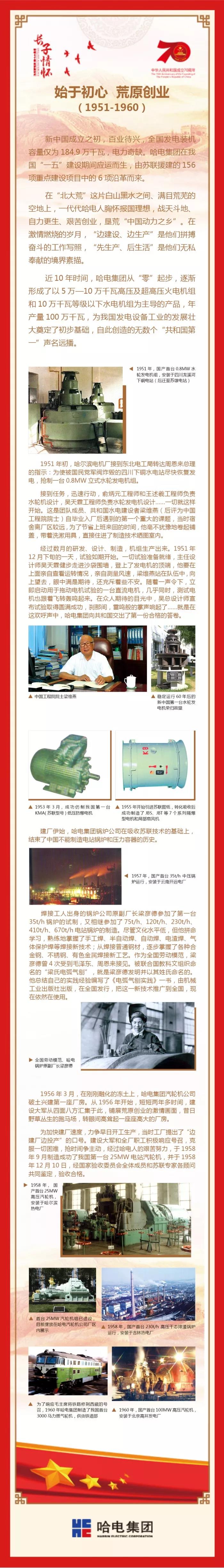 yp街机(中国)电子游戏官网