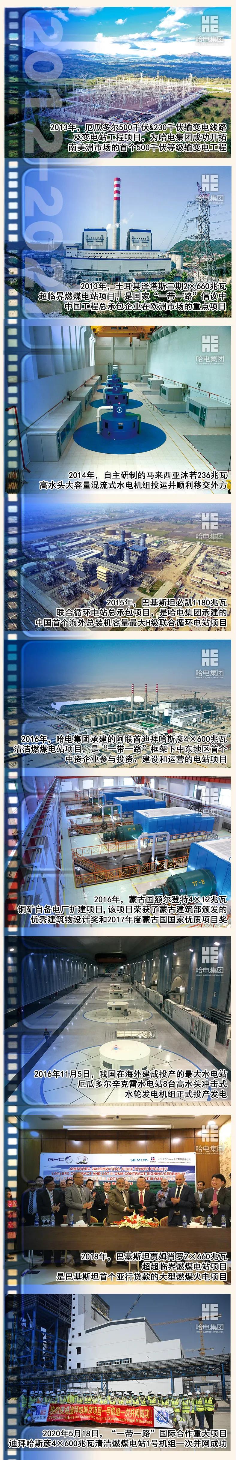 yp街机(中国)电子游戏官网