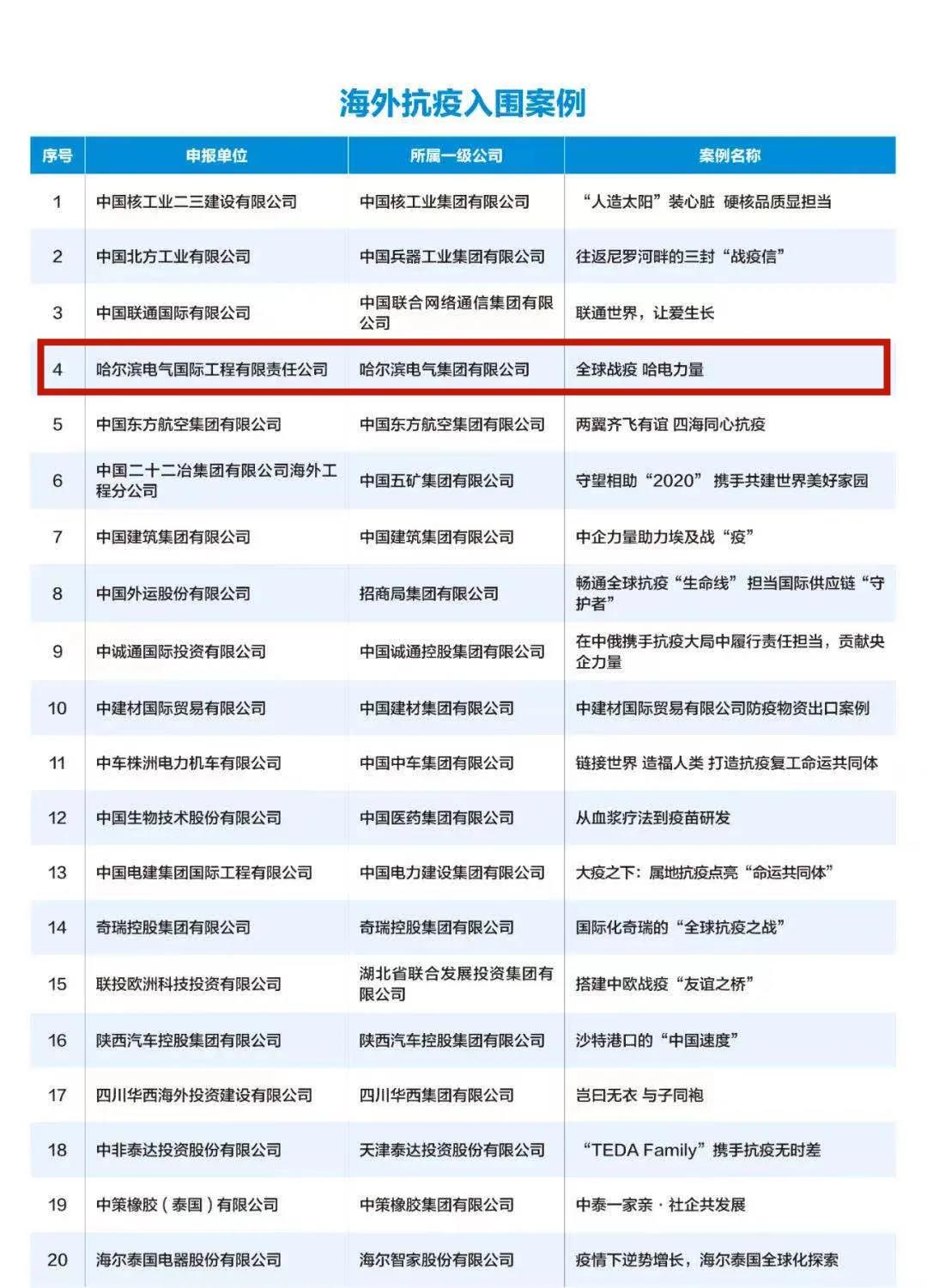 yp街机(中国)电子游戏官网