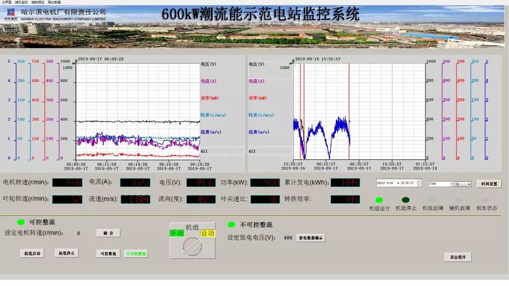 yp街机(中国)电子游戏官网