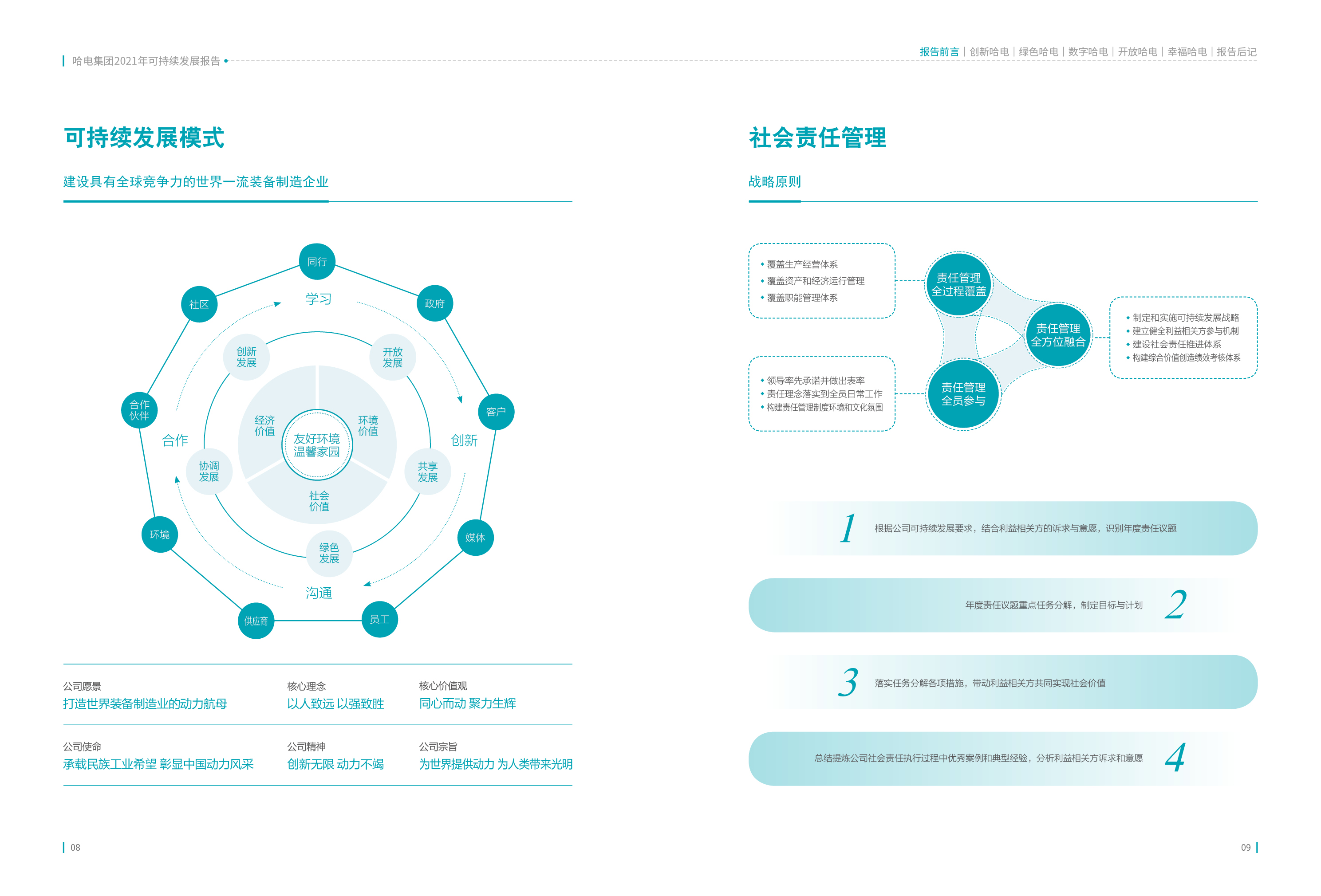 yp街机(中国)电子游戏官网