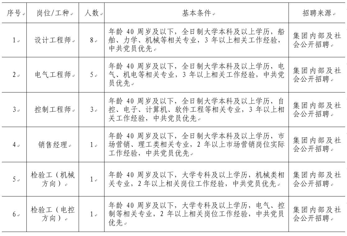 yp街机(中国)电子游戏官网