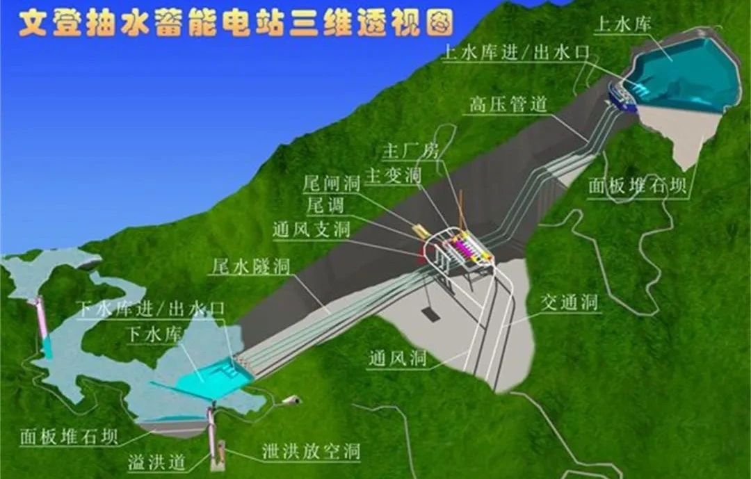 yp街机(中国)电子游戏官网